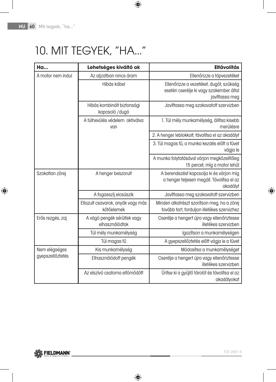 Mit tegyek, “ha | Fieldmann FZV 2001-E User Manual | Page 60 / 96