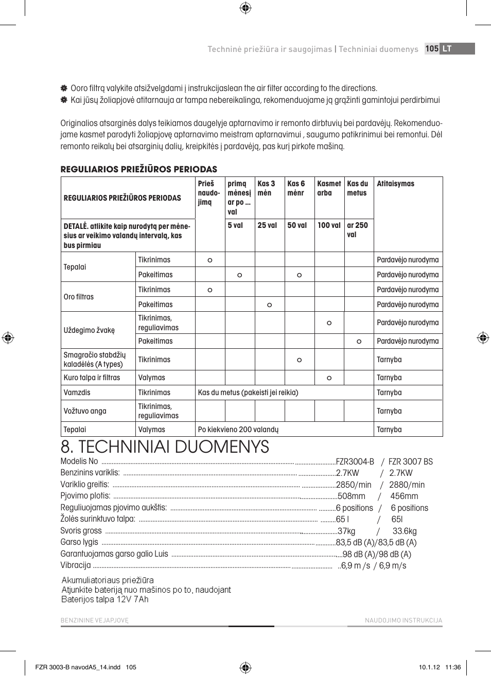 Techniniai duomenys | Fieldmann FZR 3004-B User Manual | Page 105 / 110