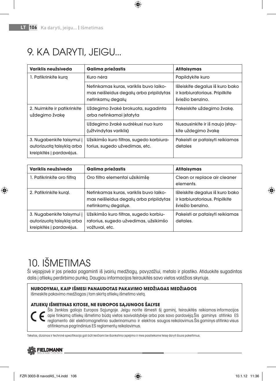 Ka daryti, jeigu, Išmetimas | Fieldmann FZR 3004-B User Manual | Page 106 / 110
