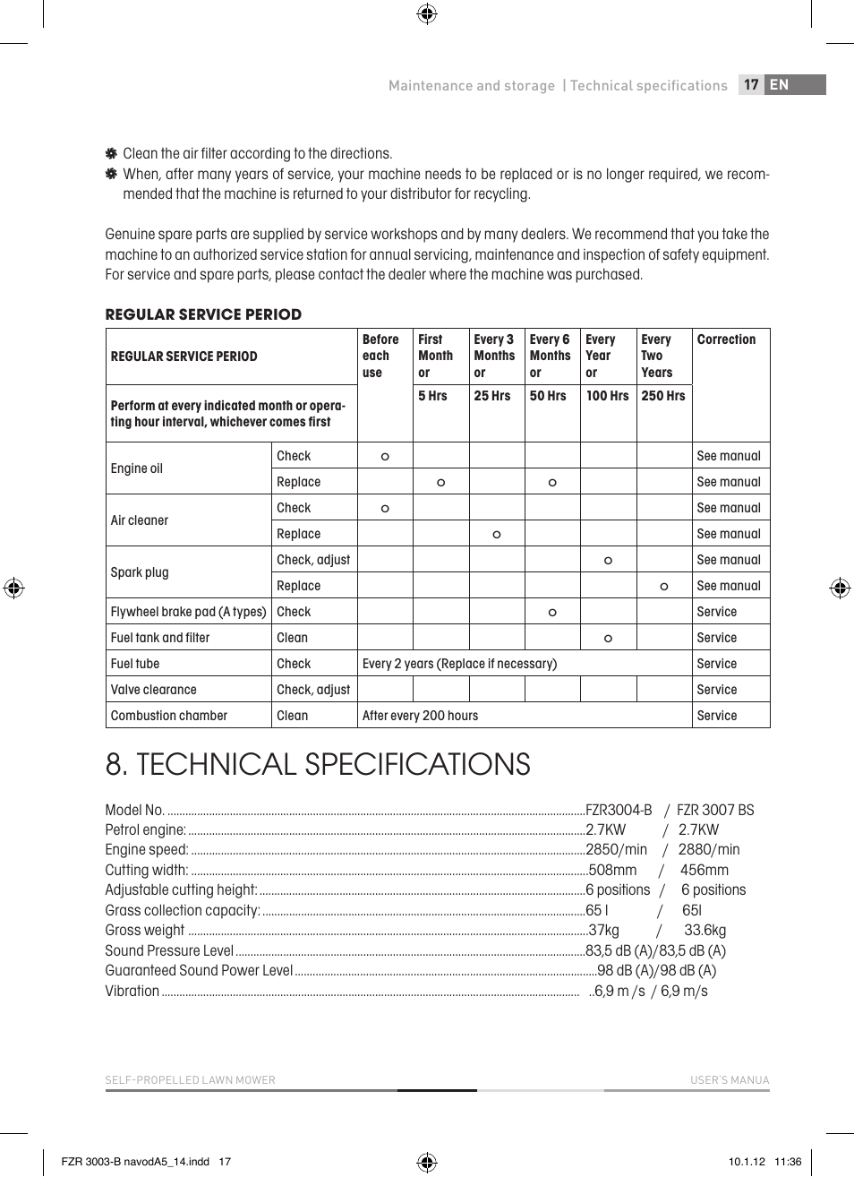 Technical specifications | Fieldmann FZR 3004-B User Manual | Page 17 / 110