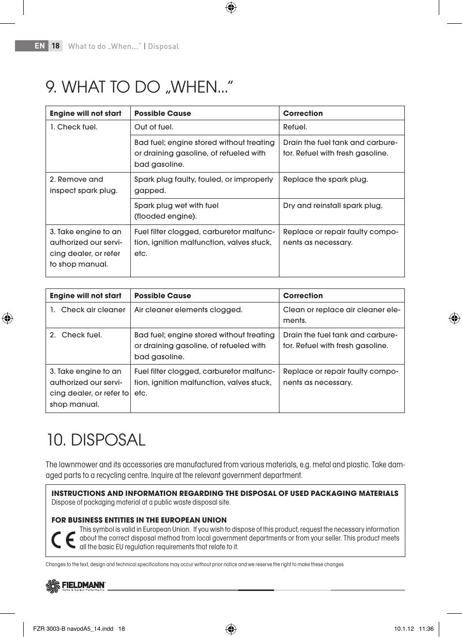 What to do „when, Disposal | Fieldmann FZR 3004-B User Manual | Page 18 / 110