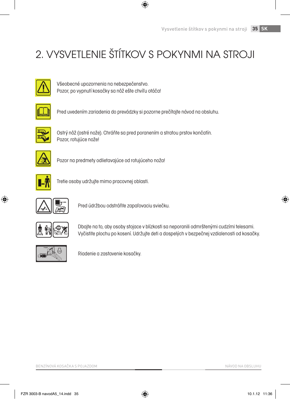 Vysvetlenie štítkov s pokynmi na stroji | Fieldmann FZR 3004-B User Manual | Page 35 / 110