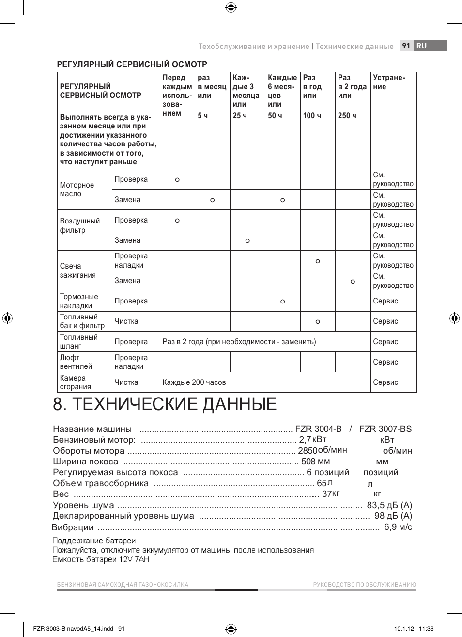 Технические данные | Fieldmann FZR 3004-B User Manual | Page 91 / 110