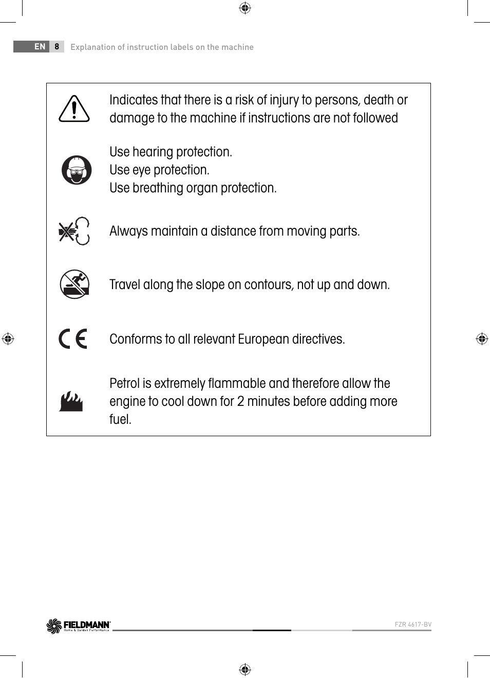 Fieldmann FZR 4621-BV User Manual | Page 8 / 92