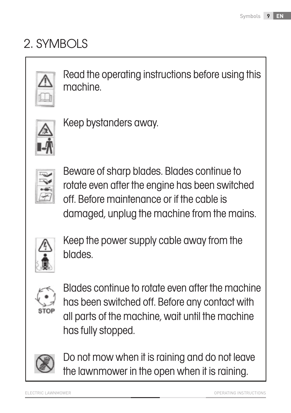 Symbols | Fieldmann FZR 2020-E User Manual | Page 9 / 116