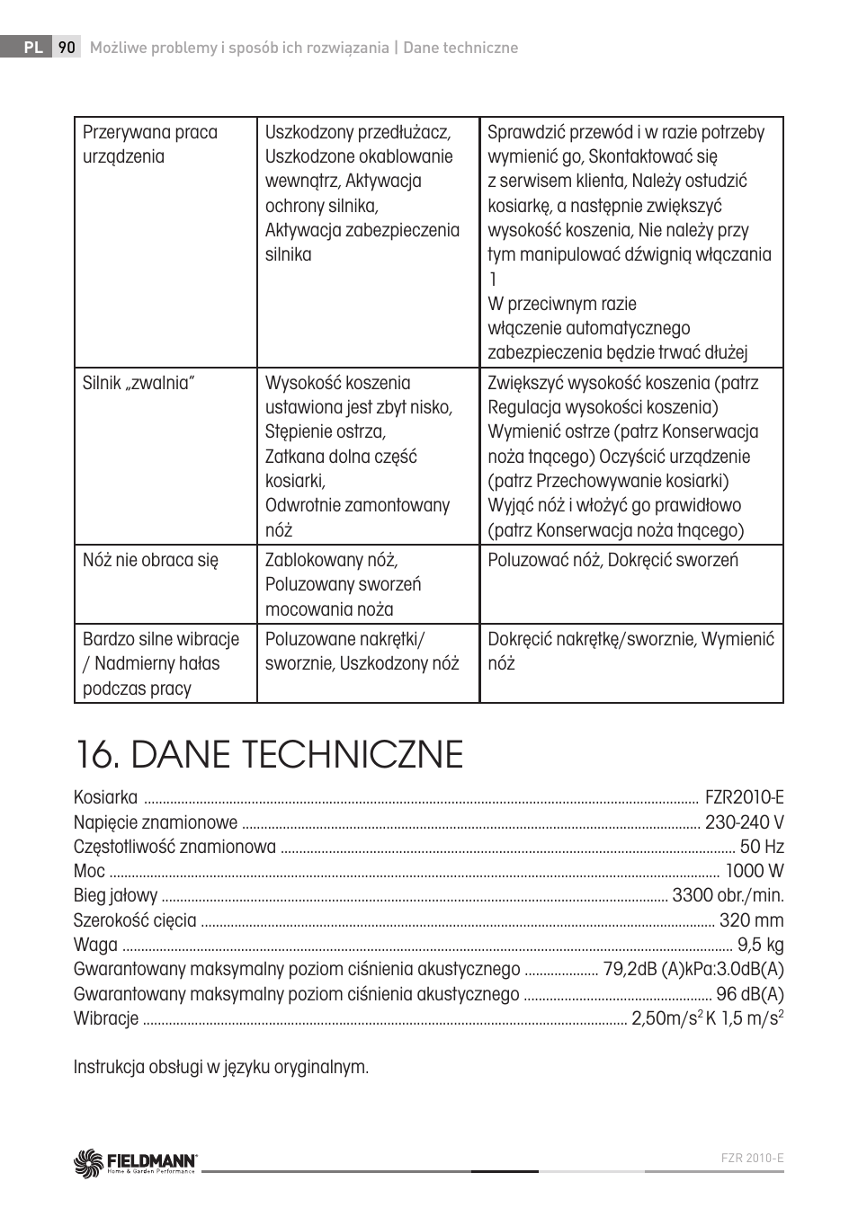 Dane techniczne | Fieldmann FZR 2010-E User Manual | Page 90 / 116