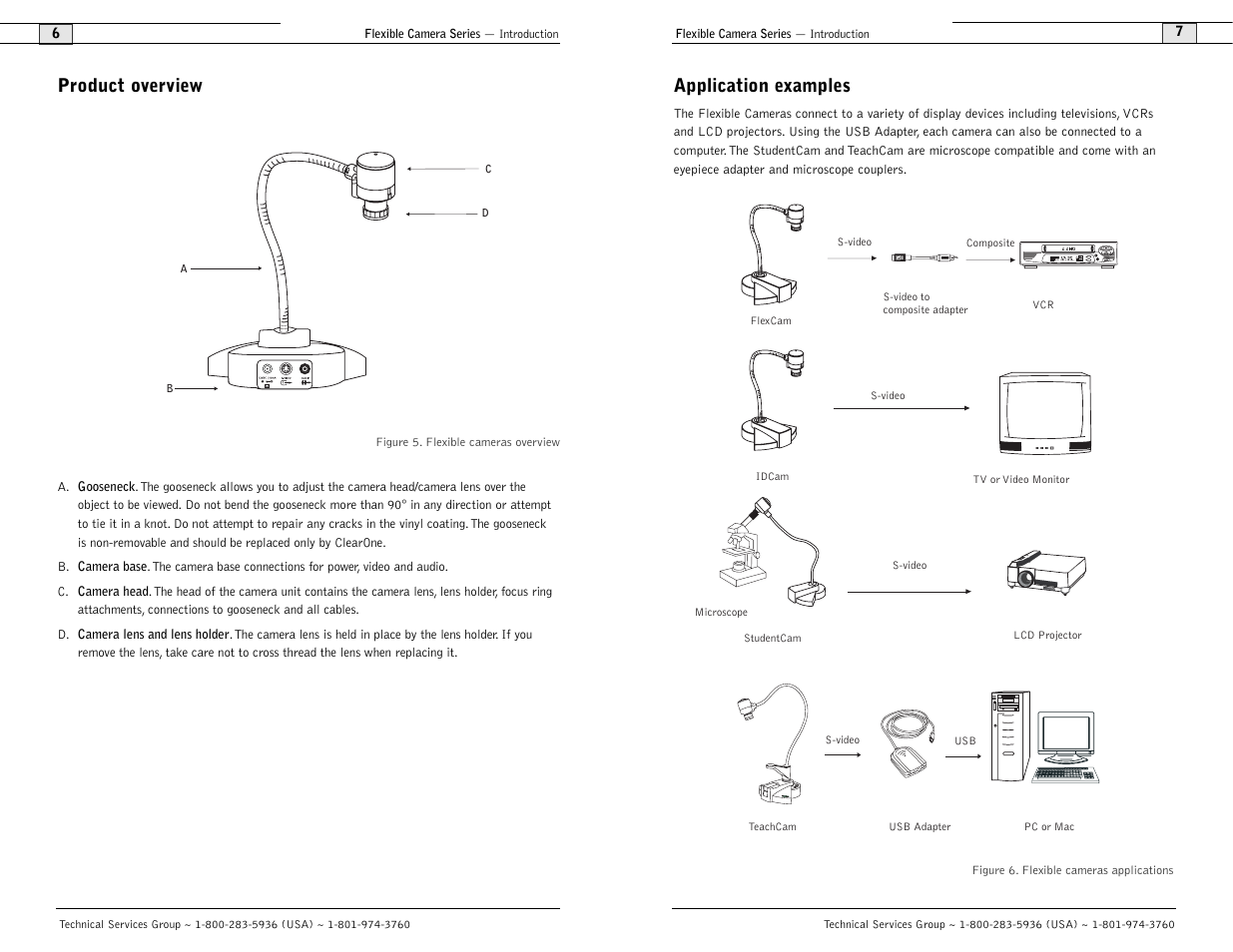 Application examples, Product overview, Clearone | ClearOne comm Flexible Camera User Manual | Page 5 / 12
