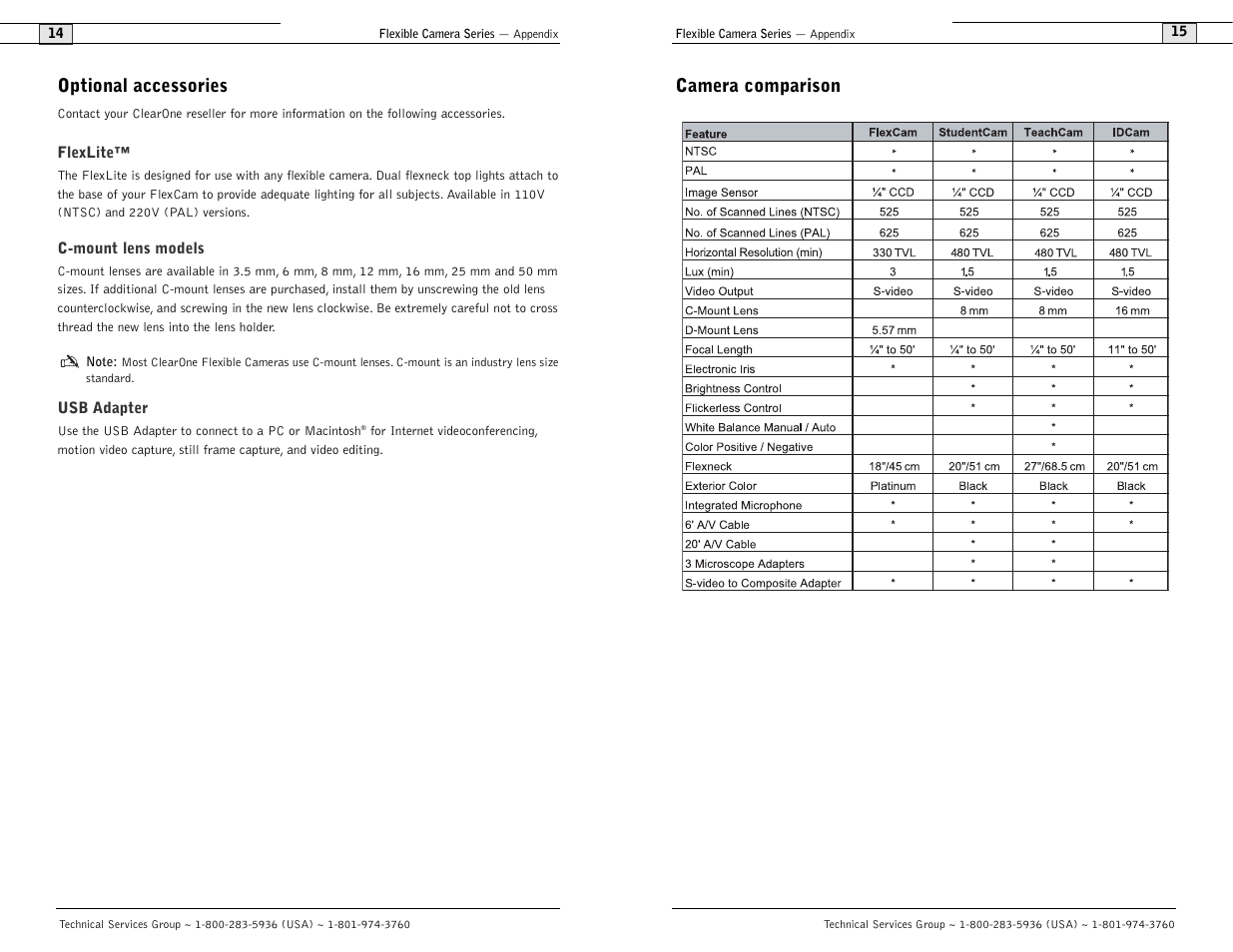 Camera comparison, Optional accessories | ClearOne comm Flexible Camera User Manual | Page 9 / 12