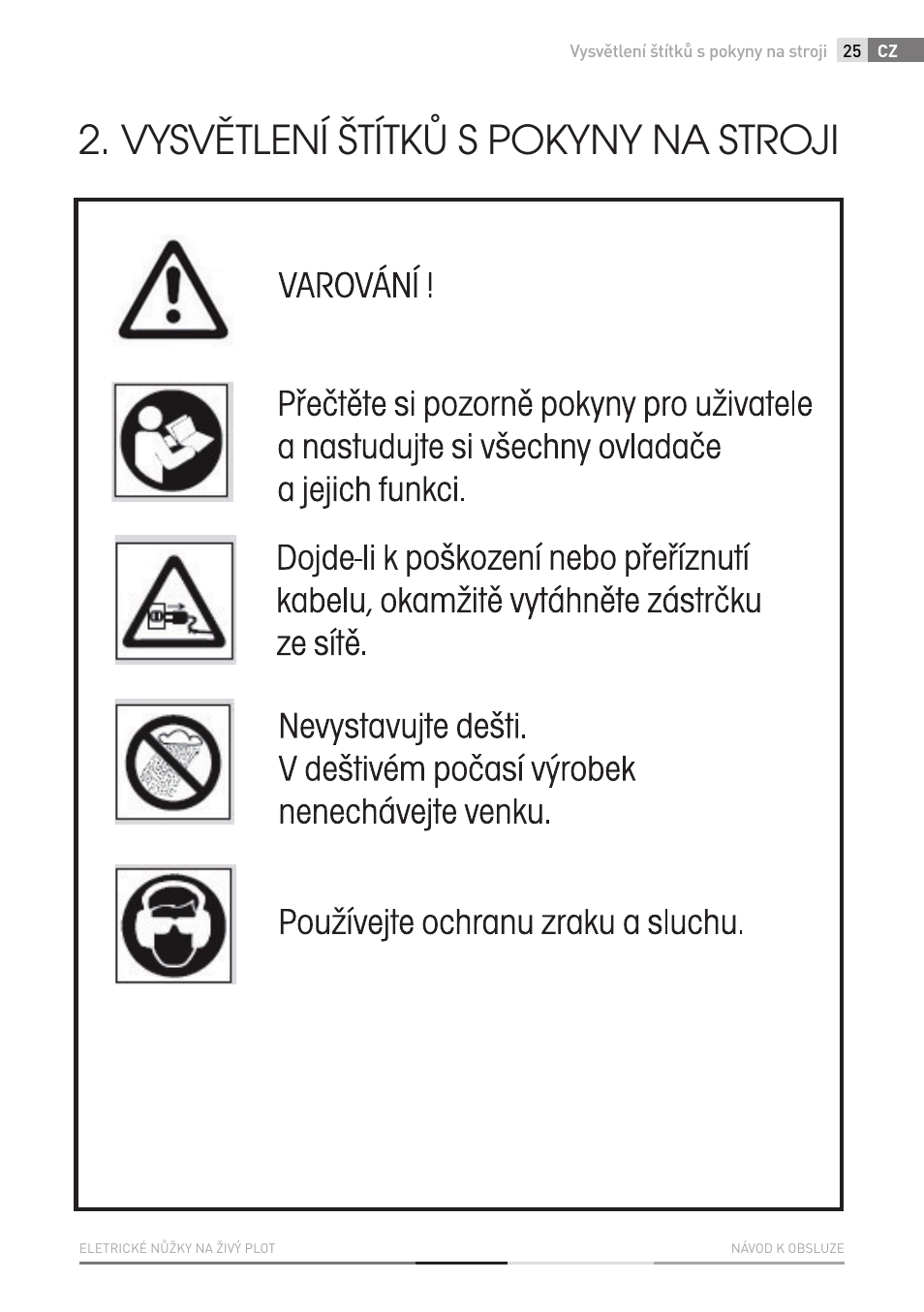 Vysvětlení štítků s pokyny na stroji | Fieldmann FZN 2002-E User Manual | Page 25 / 110