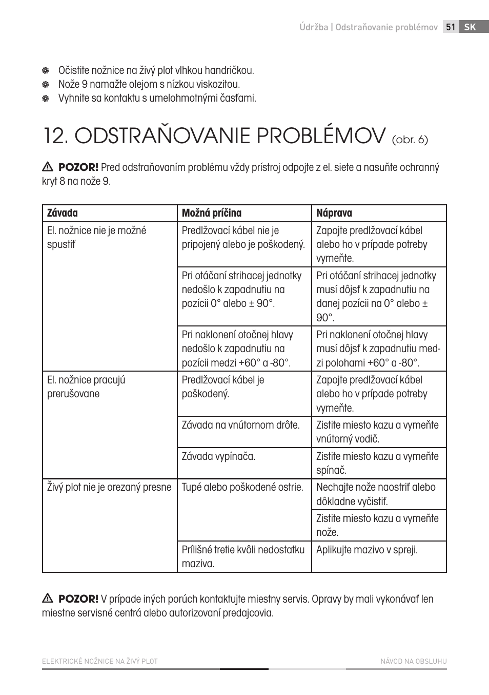 Odstraňovanie problémov | Fieldmann FZN 2002-E User Manual | Page 51 / 110