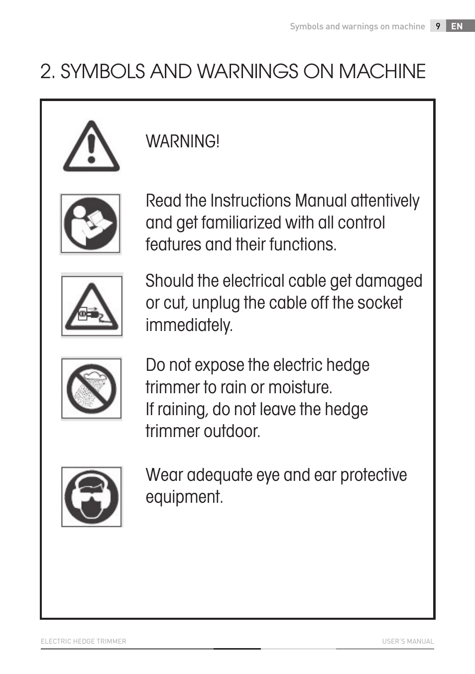 Symbols and warnings on machine | Fieldmann FZN 2002-E User Manual | Page 9 / 110