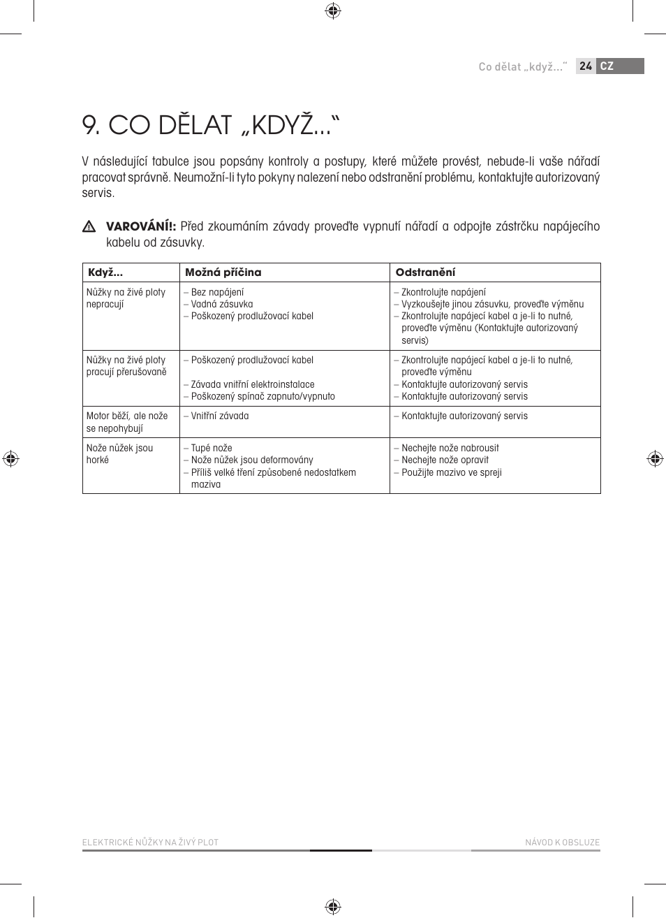 Co dělat „když | Fieldmann FZN 2001-E User Manual | Page 25 / 92