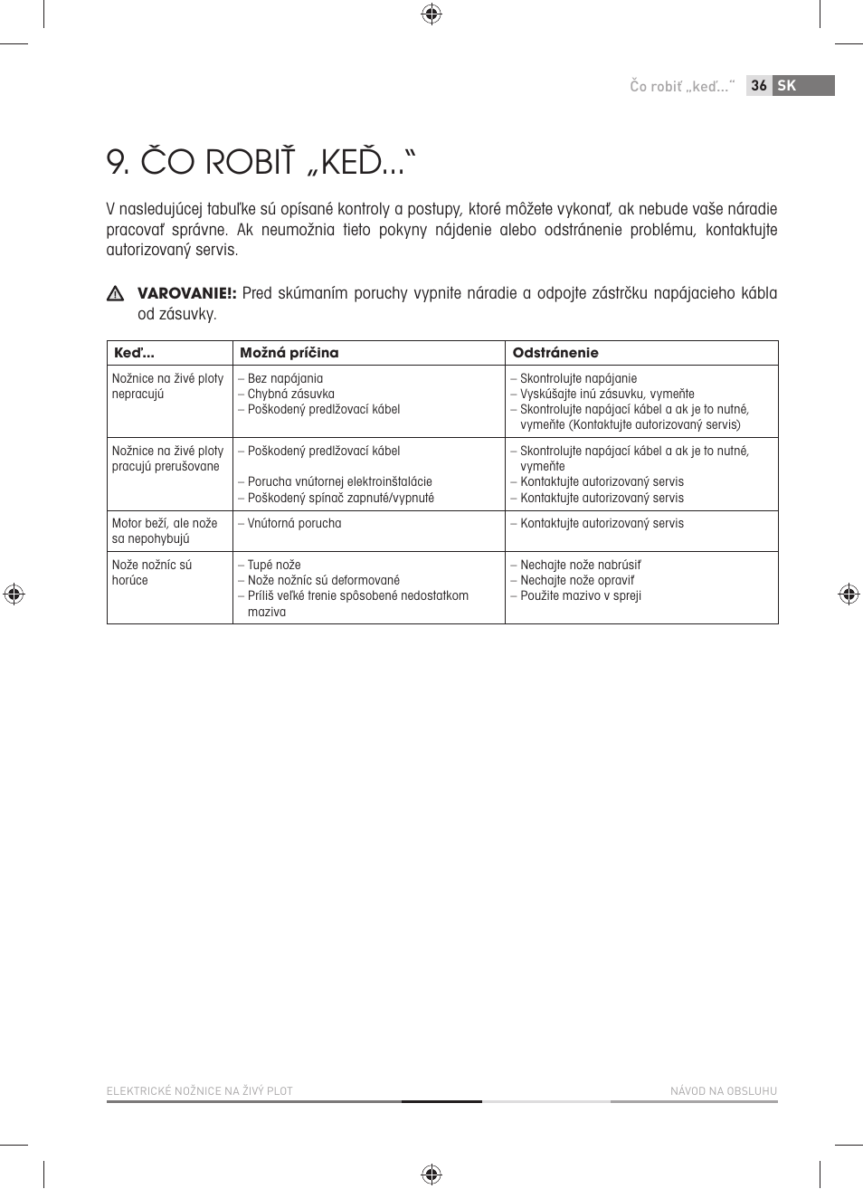 Čo robiť „keď | Fieldmann FZN 2001-E User Manual | Page 37 / 92