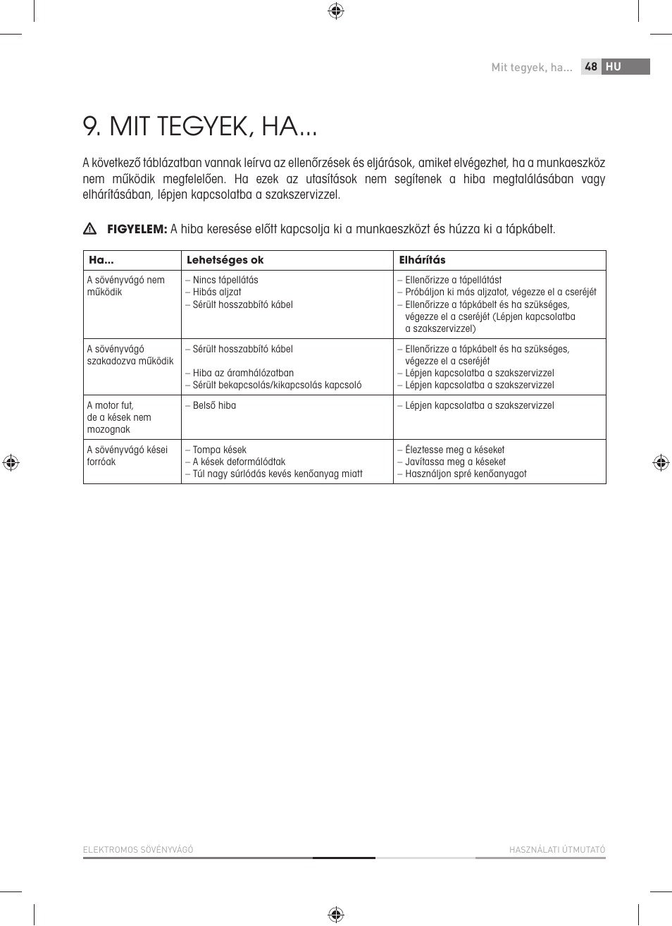 Mit tegyek, ha | Fieldmann FZN 2001-E User Manual | Page 49 / 92