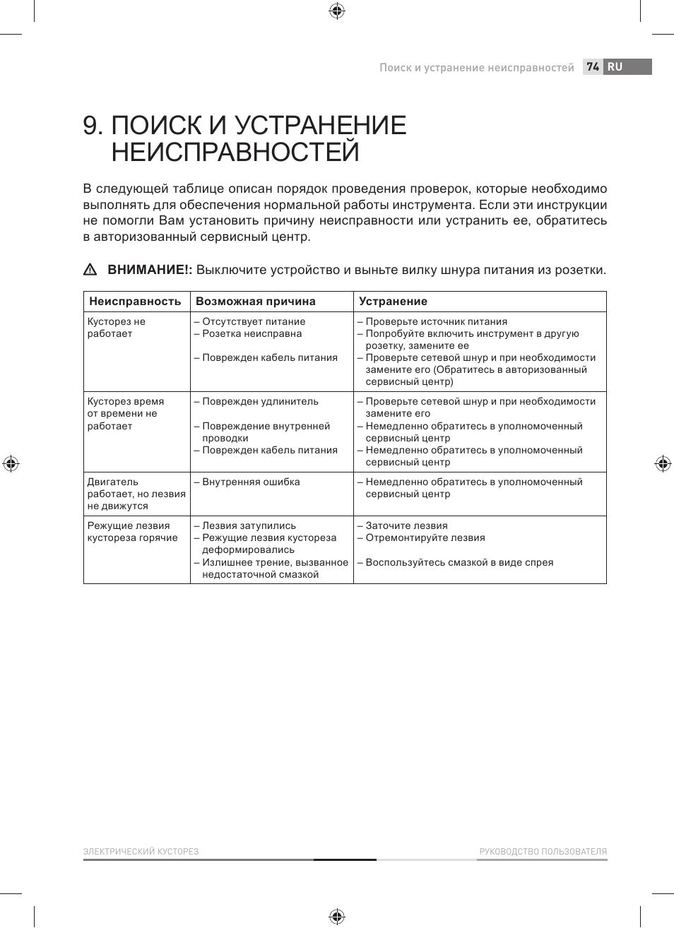 Поиск и устранение неисправностей | Fieldmann FZN 2001-E User Manual | Page 75 / 92