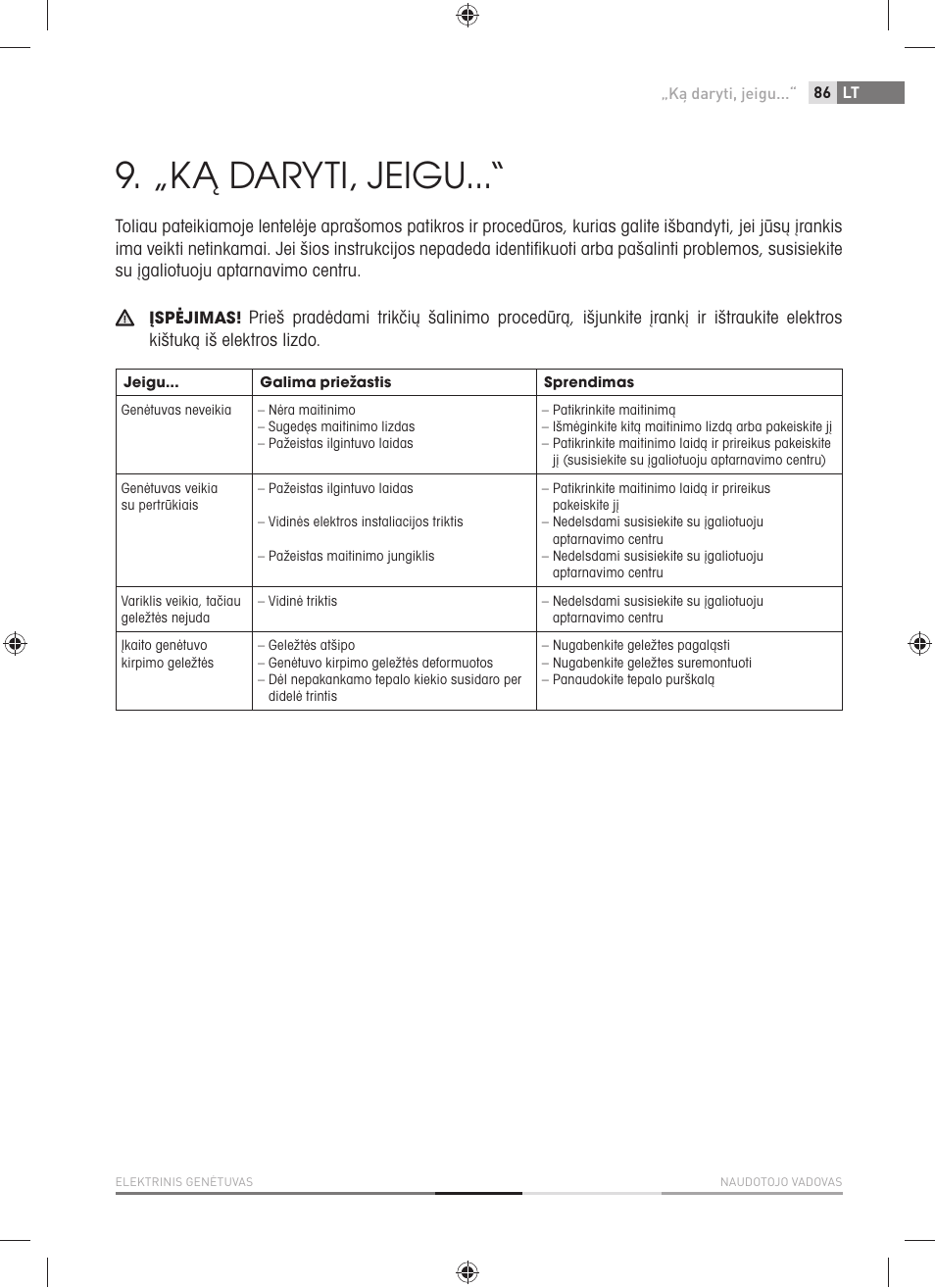 „ką daryti, jeigu | Fieldmann FZN 2001-E User Manual | Page 87 / 92