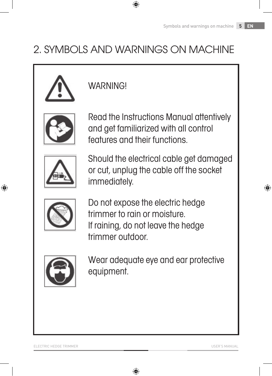 Symbols and warnings on machine | Fieldmann FZN 2000-E User Manual | Page 5 / 76