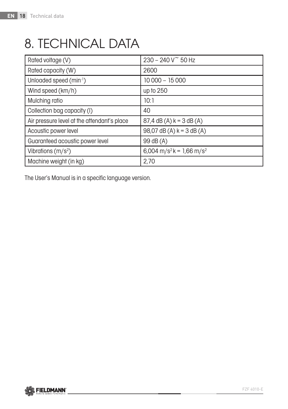 Technical data | Fieldmann FZF 4010-E User Manual | Page 18 / 80