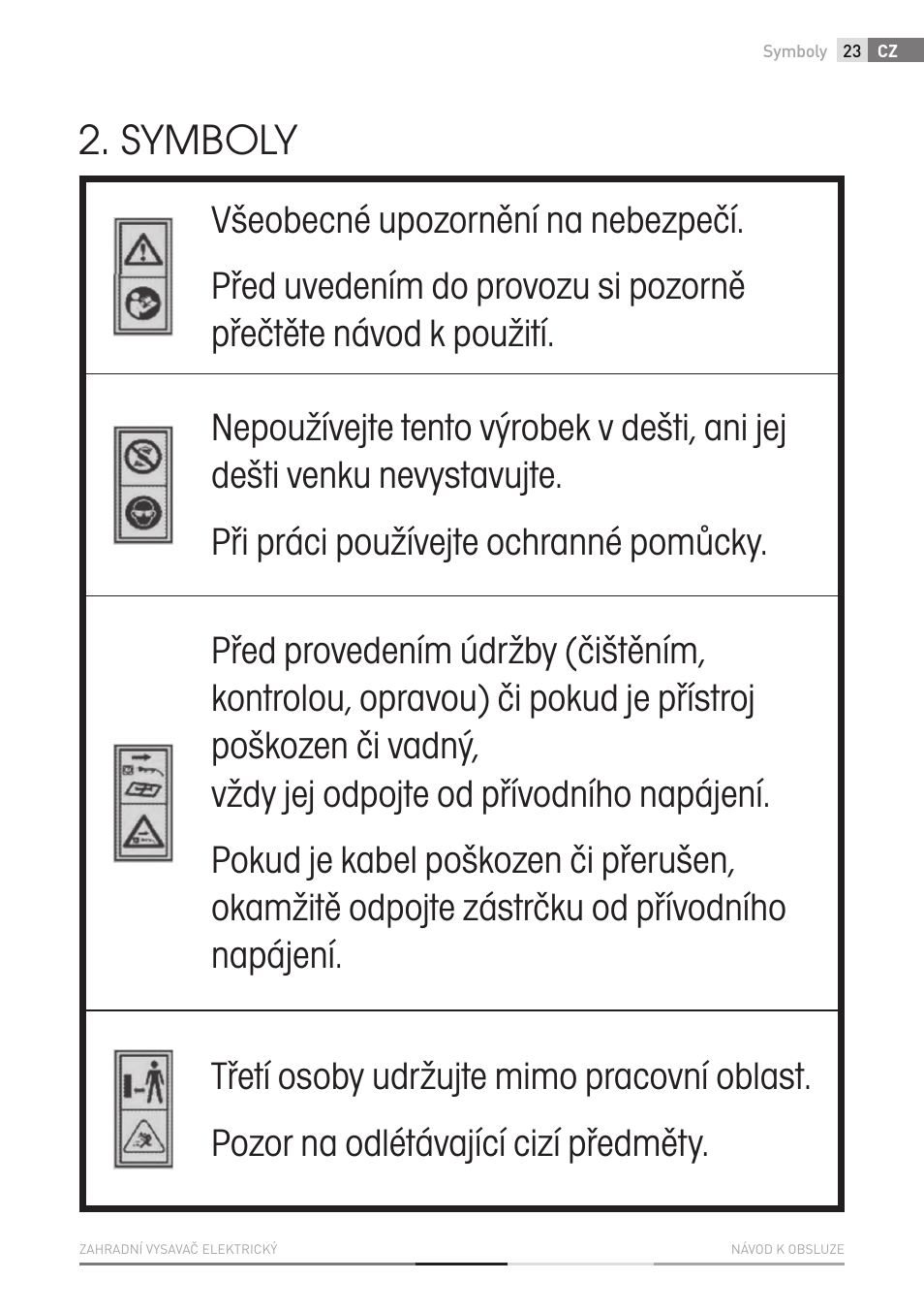 Symboly | Fieldmann FZF 4010-E User Manual | Page 23 / 80