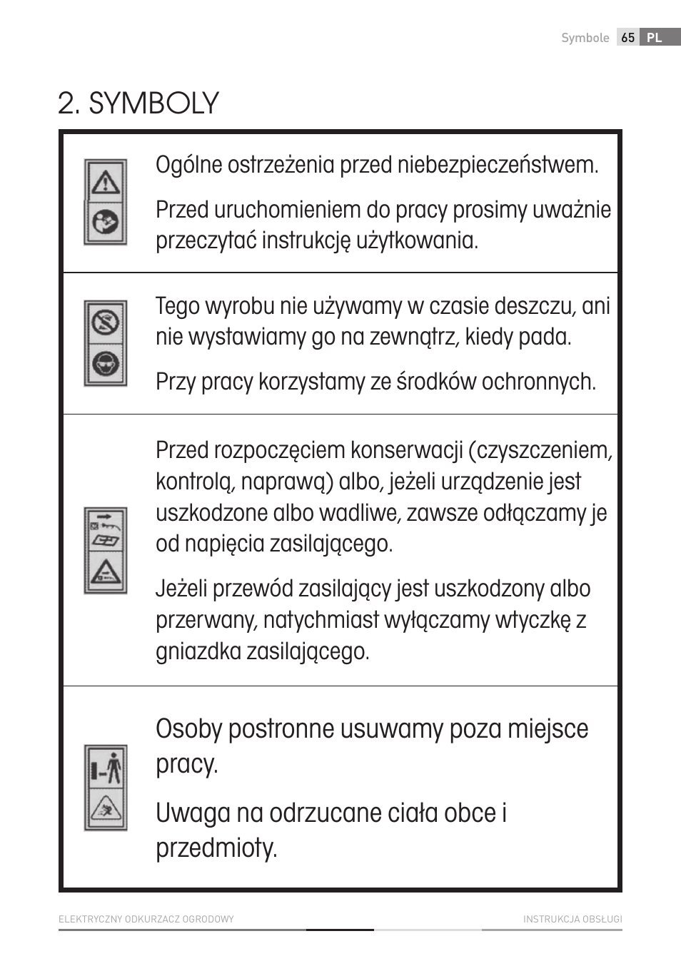 Symboly | Fieldmann FZF 4010-E User Manual | Page 65 / 80