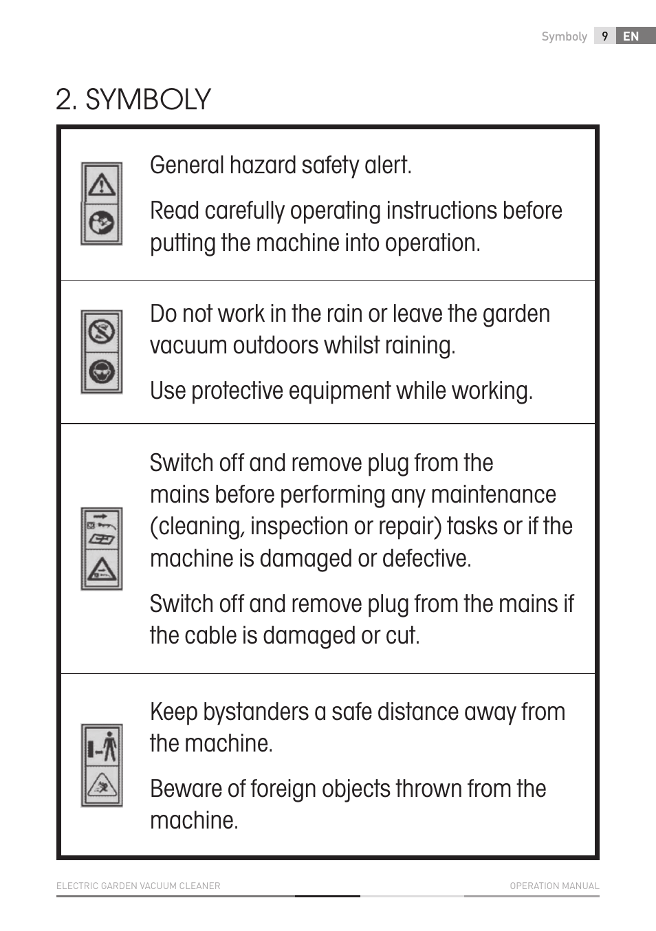 Symboly | Fieldmann FZF 4010-E User Manual | Page 9 / 80