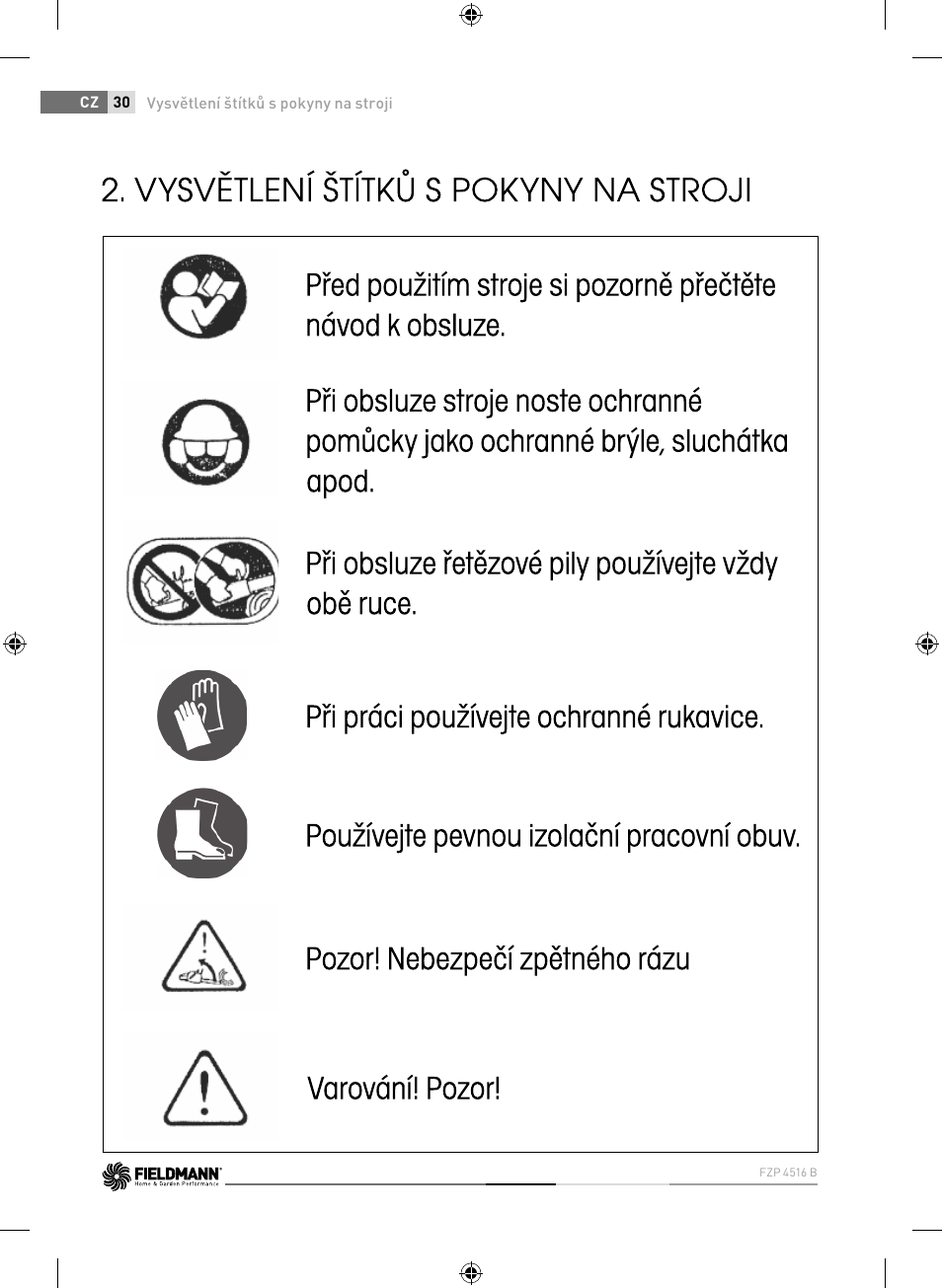 Fieldmann FZP 4516-B User Manual | Page 30 / 156