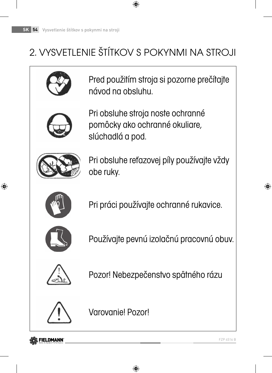Vysvetlenie štítkov s pokynmi na stroji | Fieldmann FZP 4516-B User Manual | Page 54 / 156