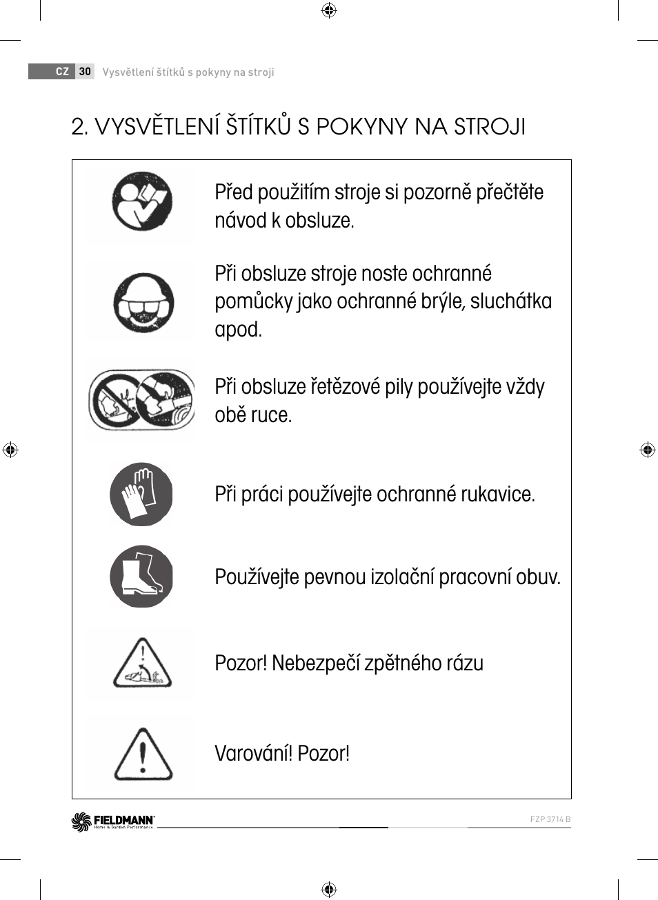 Vysvětlení štítků s pokyny na stroji | Fieldmann FZP 3714-B User Manual | Page 30 / 156