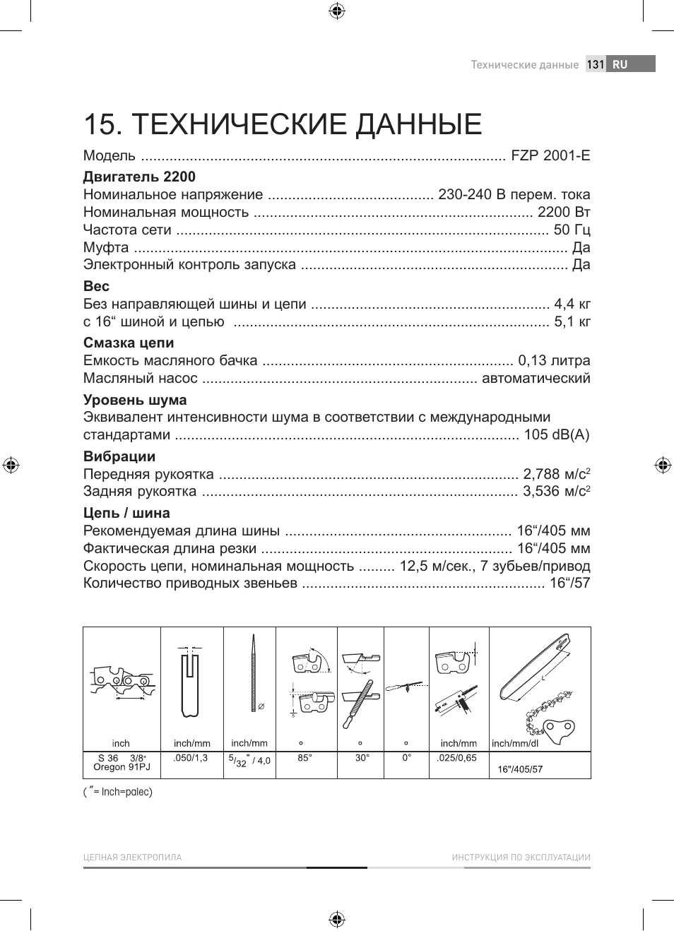 Технические данные | Fieldmann FZP 2001-E User Manual | Page 131 / 134
