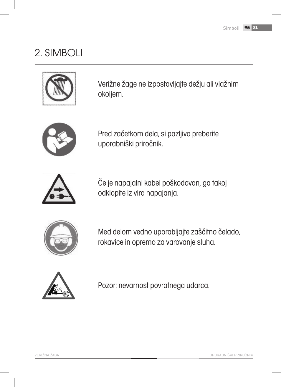 Simboli | Fieldmann FZP 2000-E User Manual | Page 95 / 120