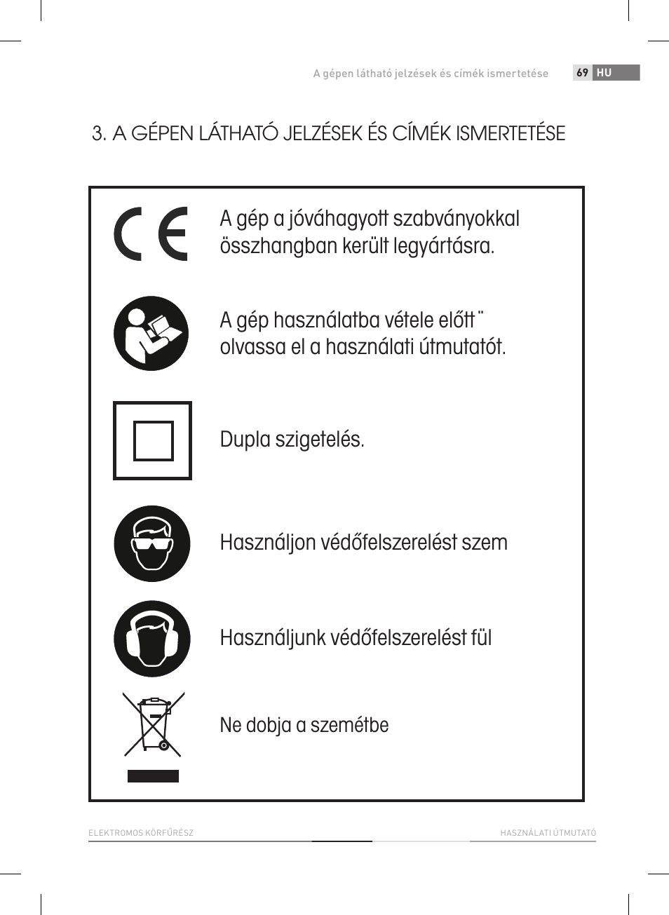 Szimbólumok, Ne dobja a szemétbe, A gépen látható jelzések és címék ismertetése | Fieldmann FDK 2002-E User Manual | Page 69 / 122