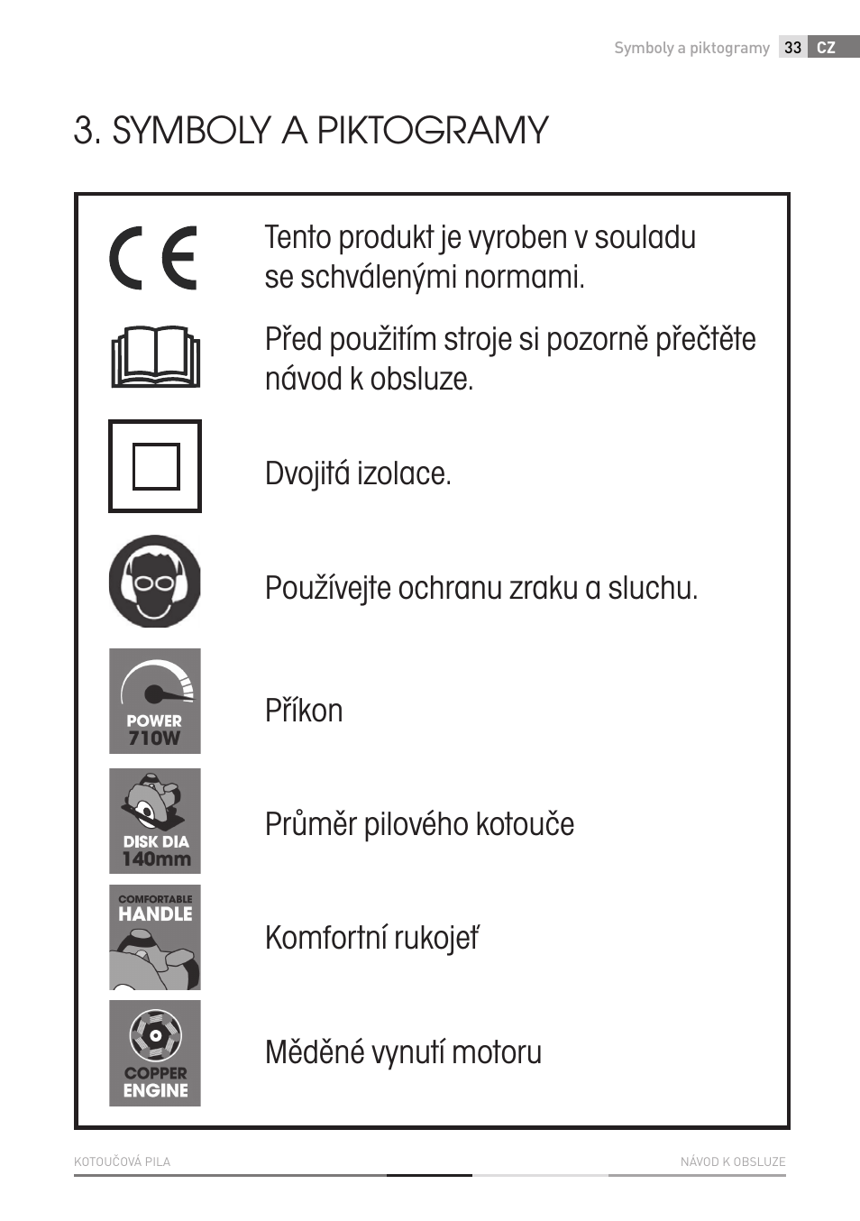 Symboly a piktogramy | Fieldmann FDK 2001-E User Manual | Page 33 / 122