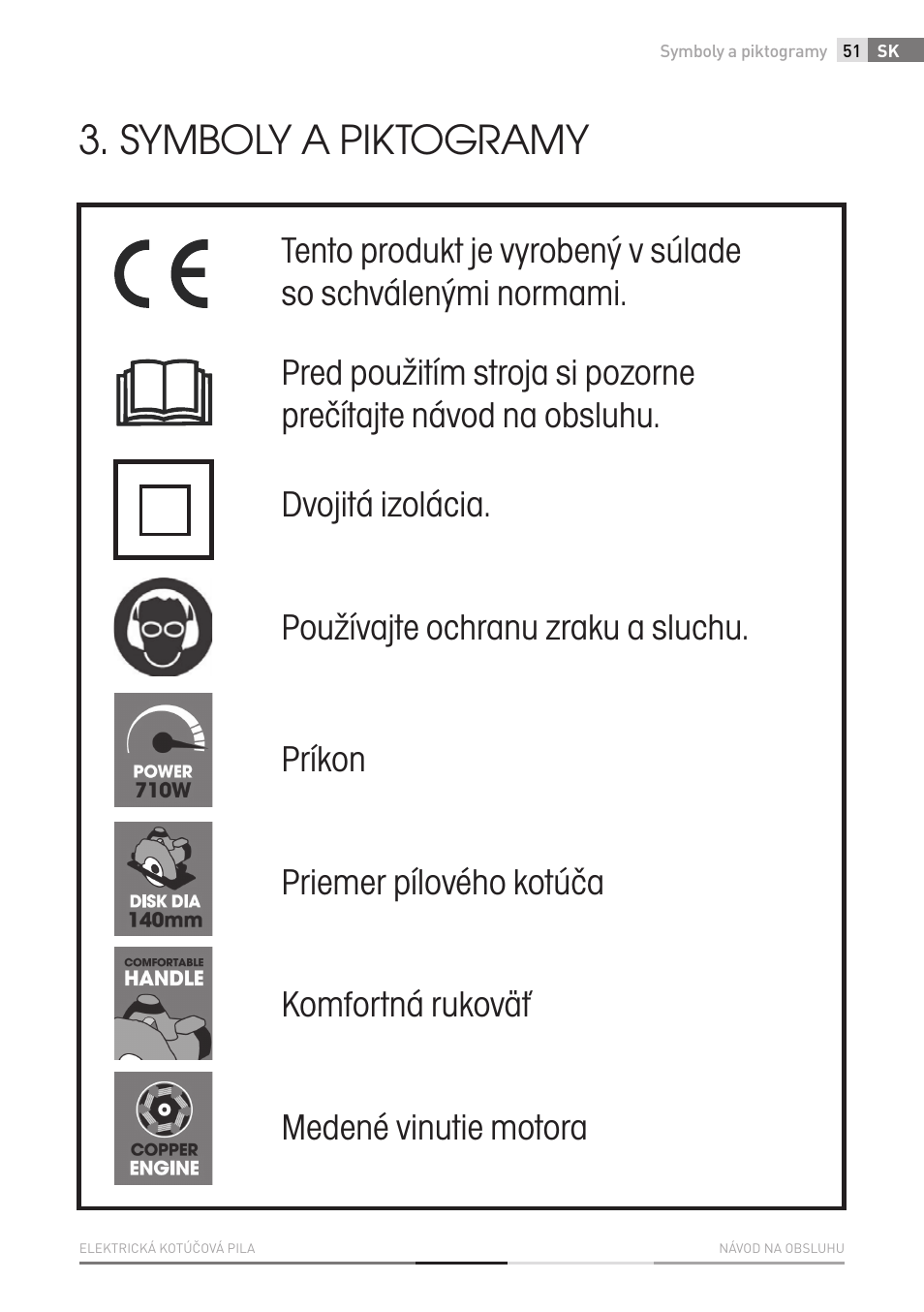 Symboly a piktogramy | Fieldmann FDK 2001-E User Manual | Page 51 / 122