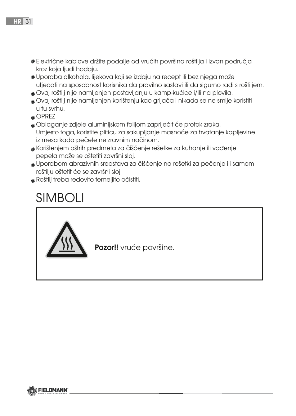 Simboli | Fieldmann FZG 1006 User Manual | Page 31 / 58