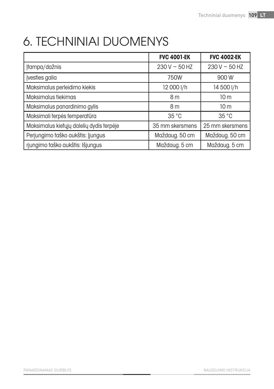 Techniniai duomenys | Fieldmann FVC 4001 EK User Manual | Page 109 / 126