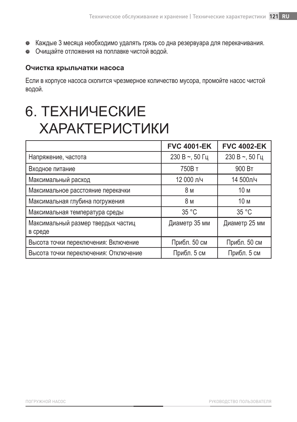 Технические характеристики | Fieldmann FVC 4001 EK User Manual | Page 121 / 126