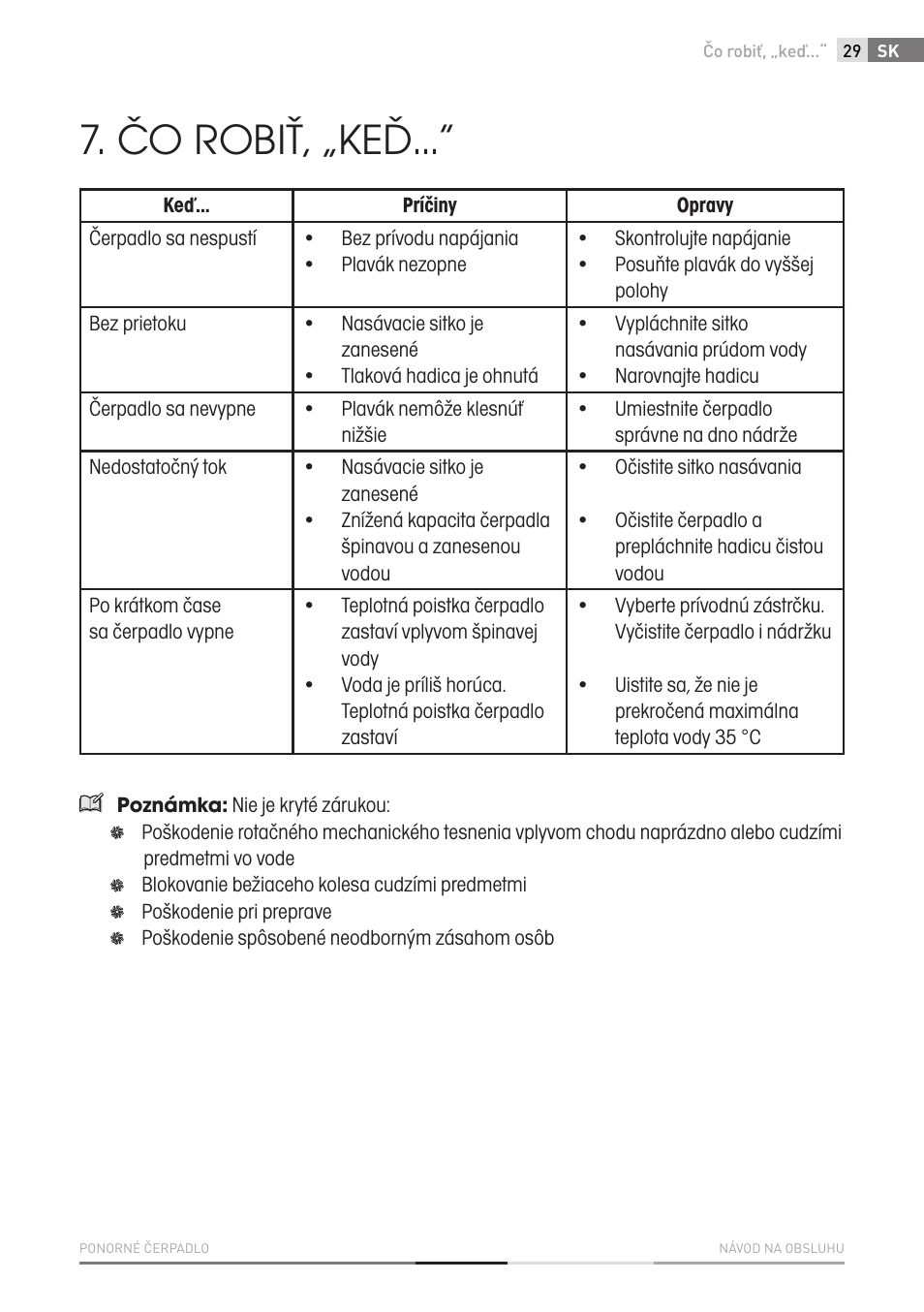 Čo robiť, „keď | Fieldmann FVC 4001 EK User Manual | Page 29 / 126