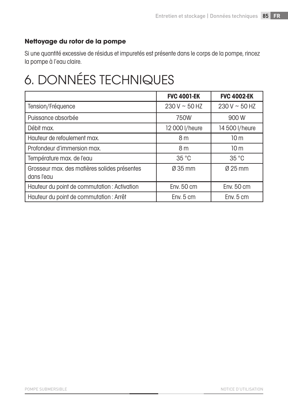 Données techniques | Fieldmann FVC 4001 EK User Manual | Page 85 / 126