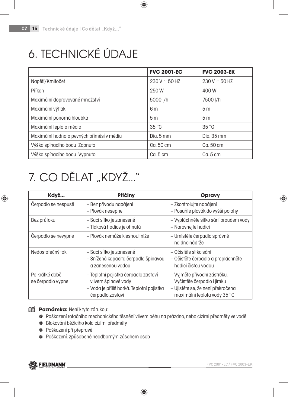 Technické údaje, Co dělat „když | Fieldmann FVC 2001-EC User Manual | Page 16 / 60