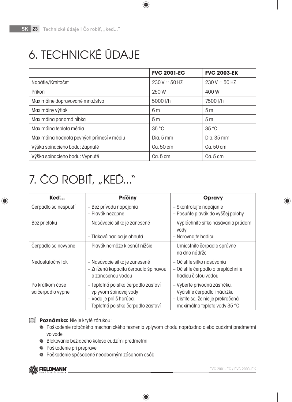 Technické údaje, Čo robiť, „keď | Fieldmann FVC 2001-EC User Manual | Page 24 / 60