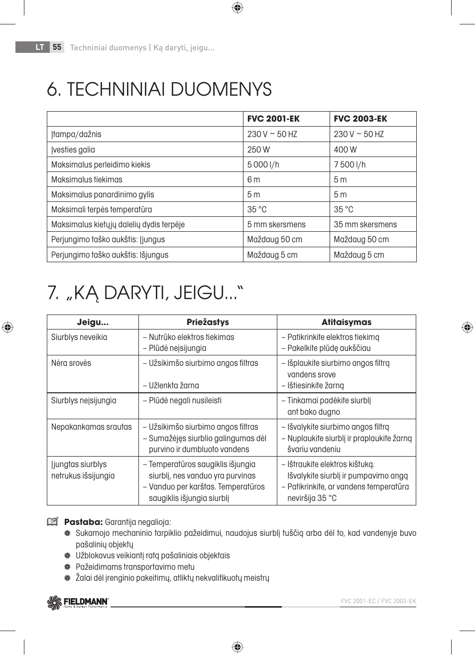 Techniniai duomenys, „ką daryti, jeigu | Fieldmann FVC 2001-EC User Manual | Page 56 / 60