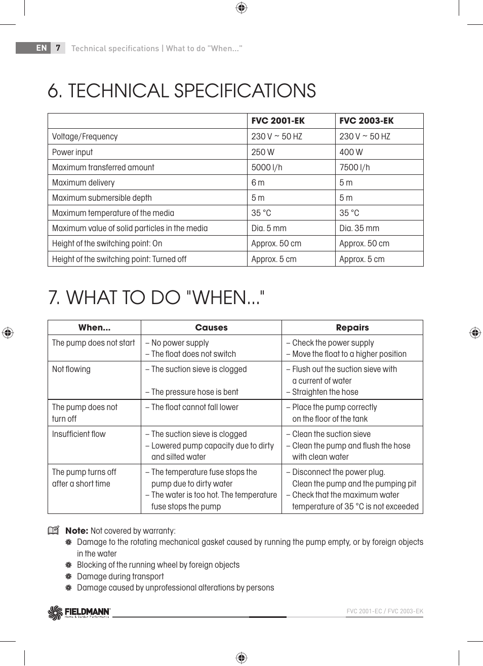 Technical specifications, What to do "when | Fieldmann FVC 2001-EC User Manual | Page 8 / 60