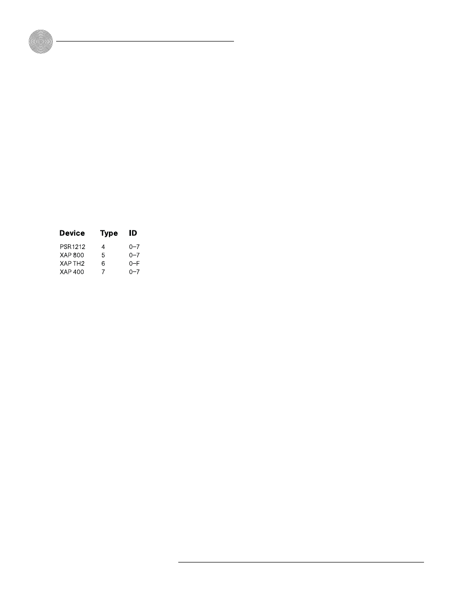 Dfltm - default meter, Did - device id, Dspver - dsp version | Appendices ~ appendix e: serial commands, Argument details | ClearOne comm XAPTM 800 User Manual | Page 110 / 149