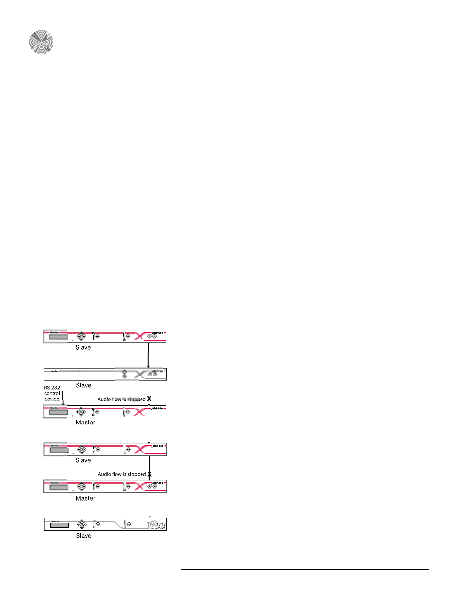 Device ids, Mixer mode | ClearOne comm XAPTM 800 User Manual | Page 18 / 149