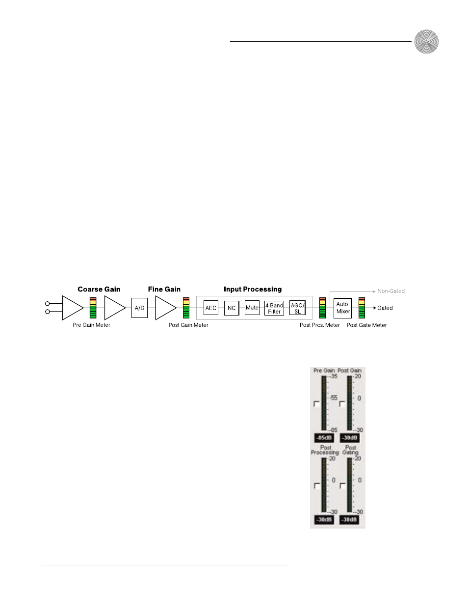 System configuration ~ inputs and outputs, Meters | ClearOne comm XAPTM 800 User Manual | Page 49 / 149