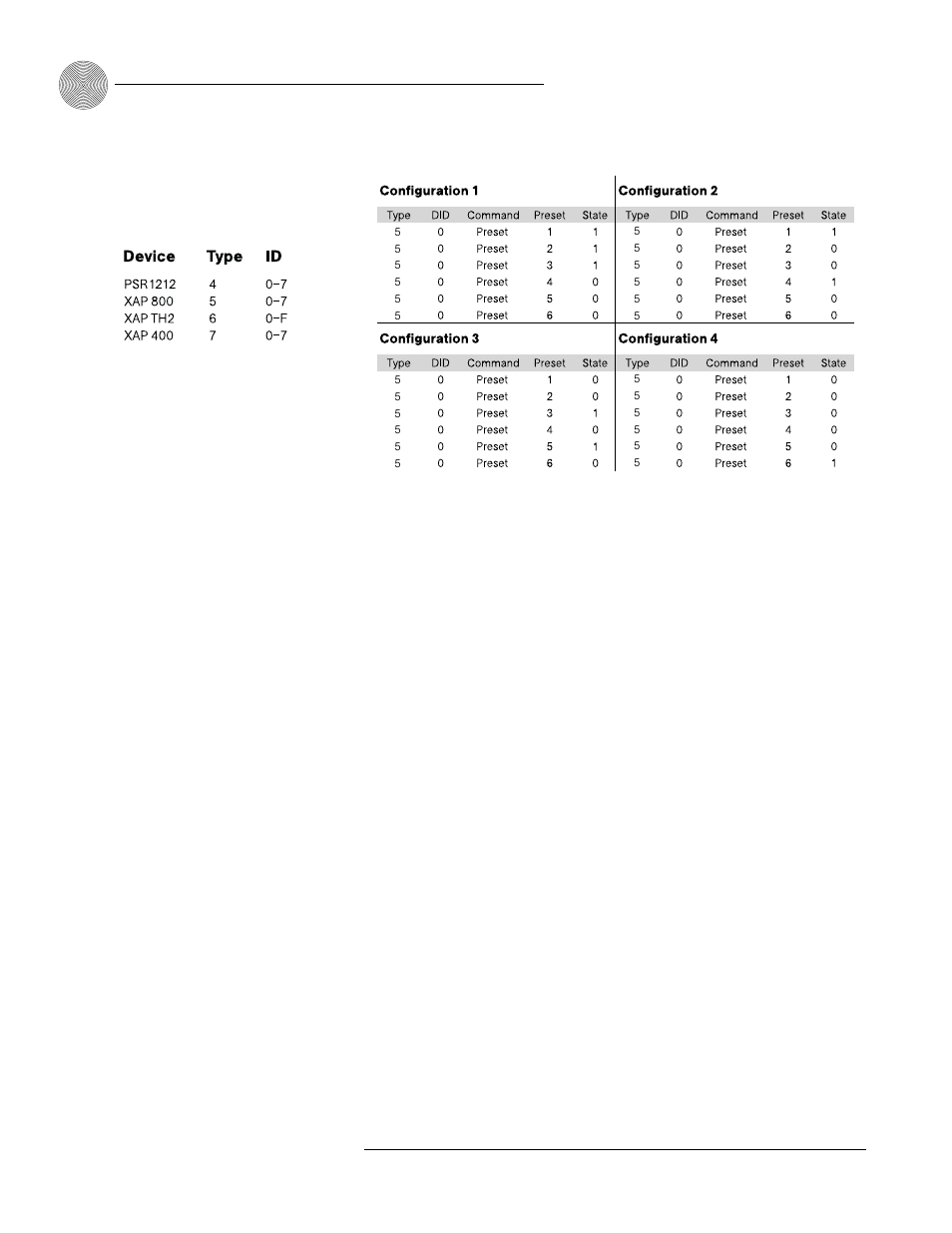 Advanced configuration ~ presets | ClearOne comm XAPTM 800 User Manual | Page 68 / 149