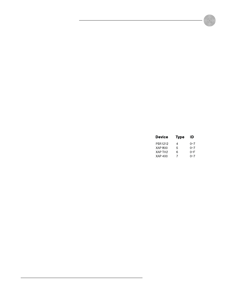 Clearone control panels, Control ~ remote builder | ClearOne comm XAPTM 800 User Manual | Page 85 / 149
