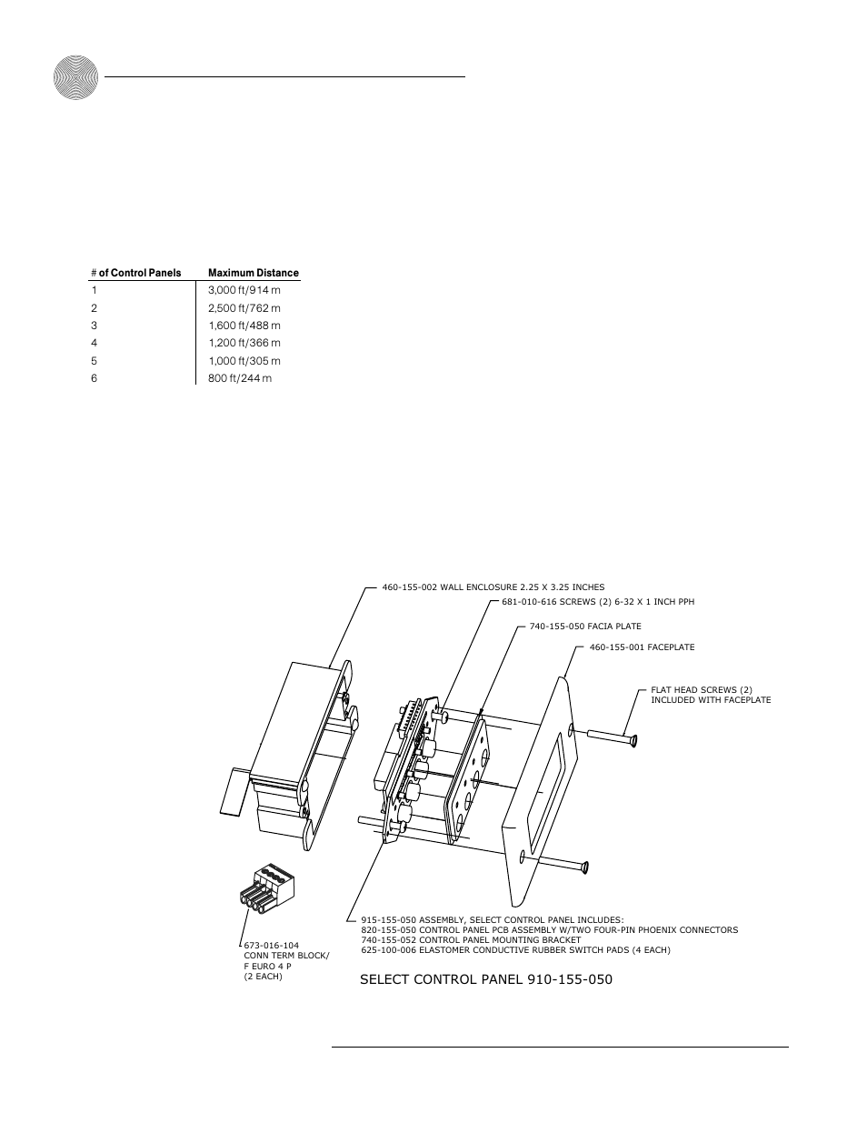 Appendices ~ appendix c: control panel | ClearOne comm XAPTM 800 User Manual | Page 98 / 149