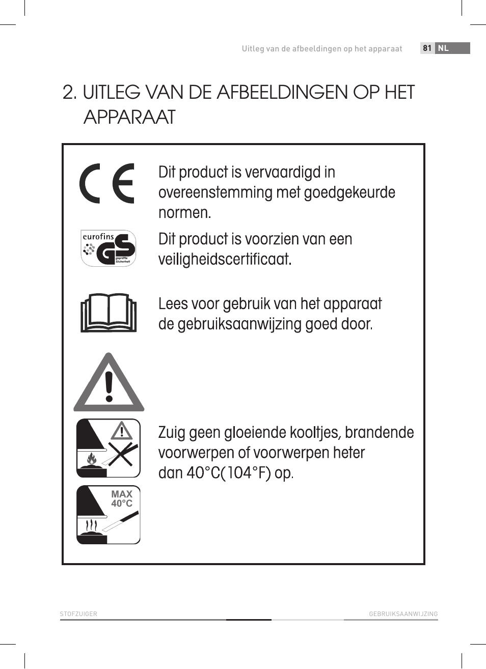Uitleg van de afbeeldingen op het apparaat | Fieldmann FDU 2002-E User Manual | Page 81 / 148