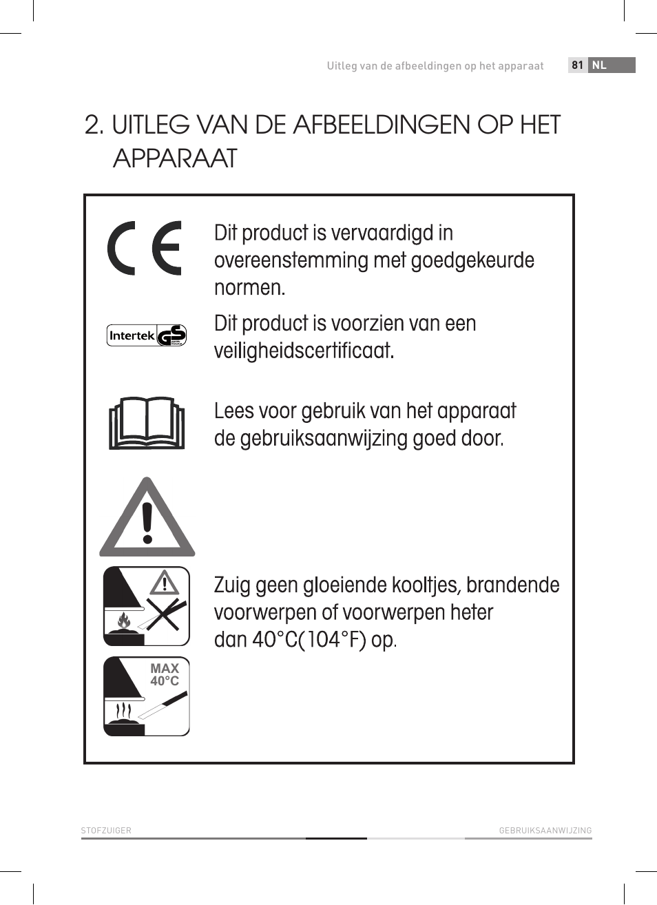 Uitleg van de afbeeldingen op het apparaat | Fieldmann FDU 2006-E User Manual | Page 81 / 148